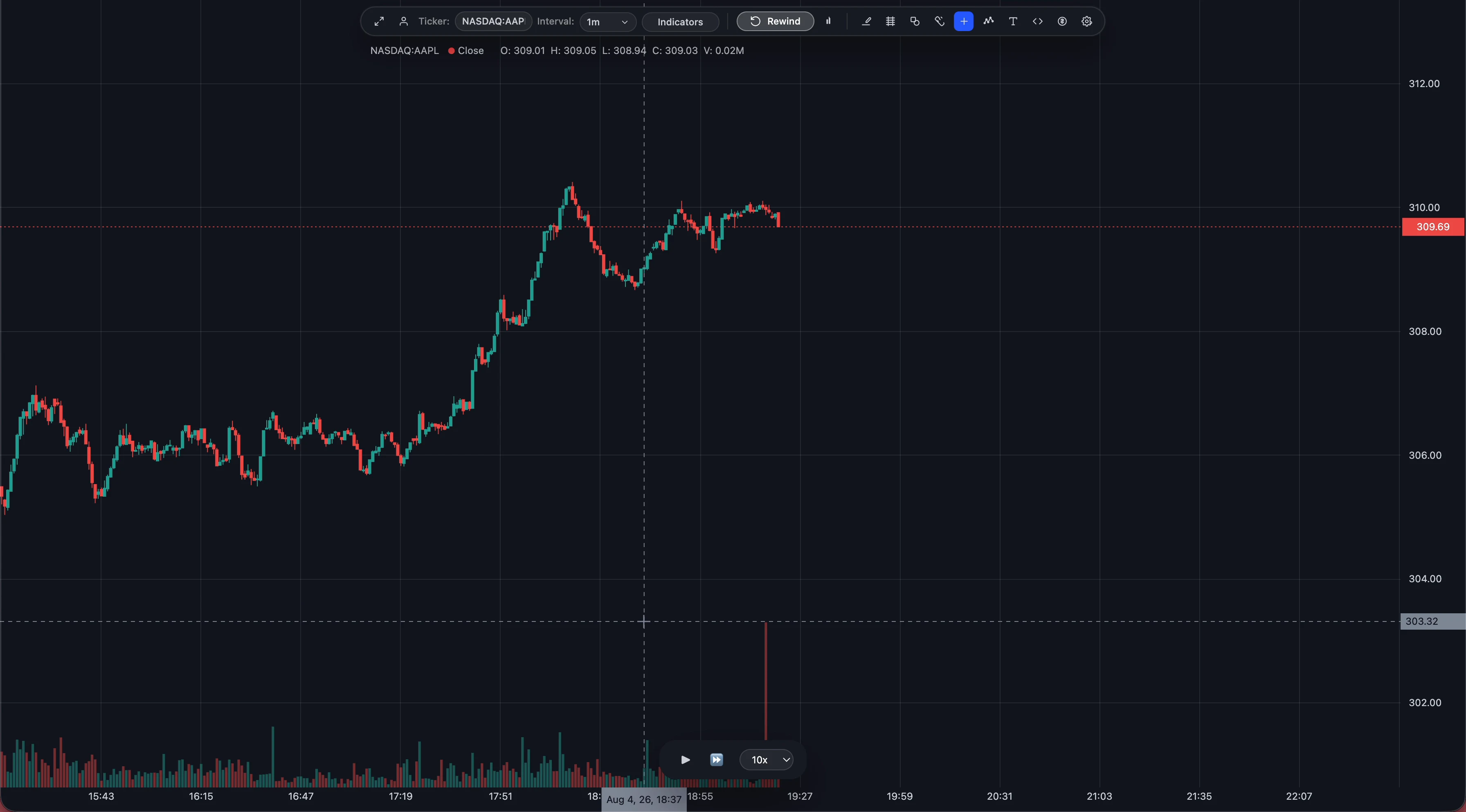 SlateTick Market Replay